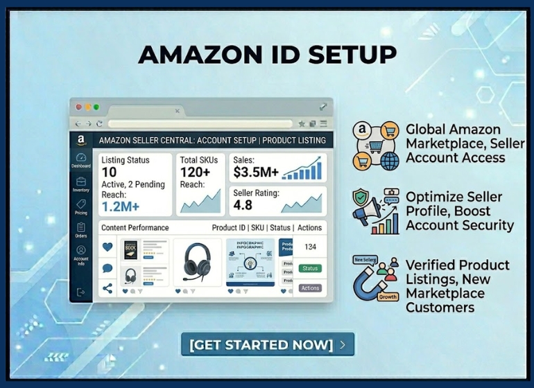 🛍️ Amazon Seller Setup